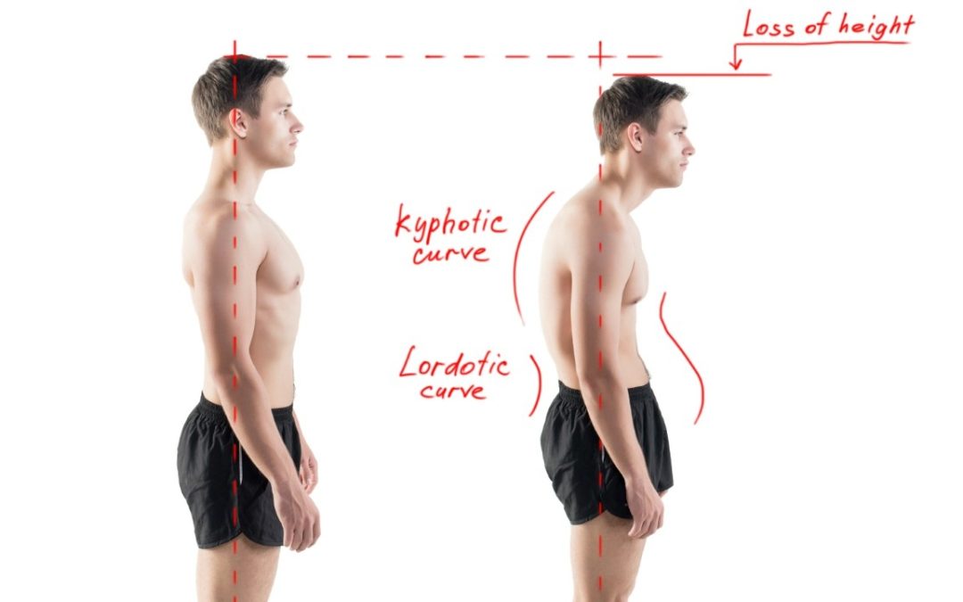 Posture Power